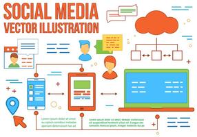 Kostenlose Social Media Vector