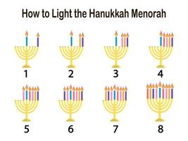 glückliche hunukkah menorah-vektorillustration lokalisiert auf weißem hintergrund vektor