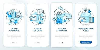 Nachteile des Null-Emissions-Gebäudes Blauer Onboarding-Bildschirm der mobilen App. Komplettlösung 4 Schritte grafische Anleitungsseiten mit linearen Konzepten. ui, ux, gui-Vorlage. vektor