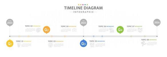 Infografik-Vorlage für Unternehmen. 8 Schritte moderner Timeline-Diagrammkalender mit 4 Quartalsthemen, Präsentationsvektor-Infografik. vektor