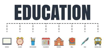 Bildung und zurück zum Schulbanner-Web-Icon-Set. schule, glocke, schulbus, wecker, stift, kalender, stifthalter, laptopgerätvektorillustrationskonzept. vektor