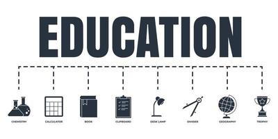 Bildung und zurück zum Schulbanner-Web-Icon-Set. chemie, zwischenablage, schreibtischlampe, buch, erdkunde, kompassteiler, taschenrechner, trophäenvektorillustrationskonzept. vektor