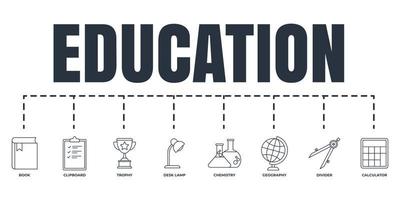 Bildung und zurück zum Schulbanner-Web-Icon-Set. chemie, zwischenablage, schreibtischlampe, buch, erdkunde, kompassteiler, taschenrechner, trophäenvektorillustrationskonzept. vektor