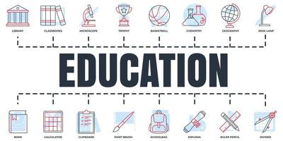 Bildung und zurück zum Schulbanner-Web-Icon-Set. Klemmbrett, Schreibtischlampe, Buch, Mikroskop, Schultasche, Basketball und mehr Vektorillustrationskonzept. vektor