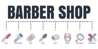 barberare affär baner webb ikon uppsättning. hårkam, scissor och hårkam, rakning rakapparat, tvål, handduk, hand spegel, hår skära vektor illustration begrepp.