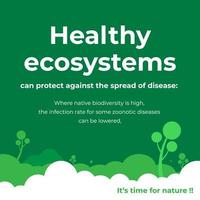 friska ekosystem affisch för av fira de miljö dag vektor