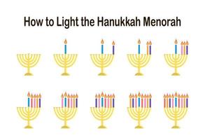 på vilket sätt till ljus hanukkah menora vektor illustration isolerat på vit