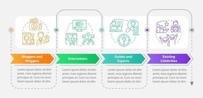 Arten von Erstellerrechteck-Infografik-Vorlage. Content Maker Datenvisualisierung mit 4 Schritten. bearbeitbares Zeitachsen-Infodiagramm. Workflow-Layout mit Liniensymbolen. vektor