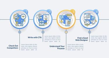 Tipps zum Erstellen von Infografik-Vorlagen für Websitekreise. schreibe mit cta. Datenvisualisierung mit 4 Schritten. bearbeitbares Zeitachsen-Infodiagramm. Workflow-Layout mit Liniensymbolen. vektor