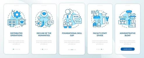 Probleme in der Hochschulbildung blauer Onboarding-Bildschirm für mobile Apps. Komplettlösung 5 Schritte editierbare grafische Anweisungen mit linearen Konzepten. ui, ux, gui-Vorlage. vektor