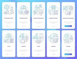 lieferkettenprioritäten blauer farbverlauf beim onboarding mobiler app-bildschirmsatz. Komplettlösung 5 Schritte grafische Anweisungen mit linearen Konzepten. ui, ux, gui-Vorlage. vektor