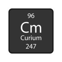 curium symbol. kemiskt element i det periodiska systemet. vektor illustration.