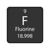 fluor symbol. kemiskt element i det periodiska systemet. vektor illustration.