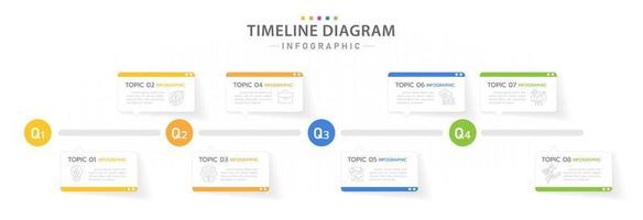 Infografik-Vorlage für Unternehmen. 12 Monate moderner Timeline-Diagrammkalender, getrennt nach Quartal, Präsentationsvektor-Infografik. vektor