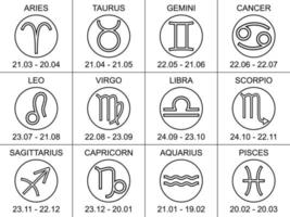 vektor zodiaken linje konst ikoner. uppsättning av horoskop element med namn och datum. översikt symboler av 12 zodiaken