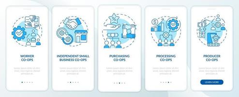 Arten von Genossenschaften Blauer Onboarding-Bildschirm für mobile Apps. Komplettlösung für Unternehmen in 5 Schritten, grafische Anleitungsseiten mit linearen Konzepten. ui, ux, gui-Vorlage. vektor