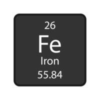 Eisen-Symbol. chemisches Element des Periodensystems. Vektor-Illustration. vektor