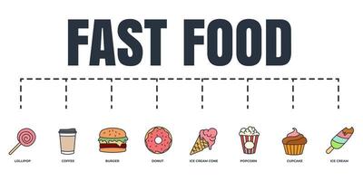 Fast-Food-Banner-Web-Icon-Set. burger, eiscreme, popcorn, donut, kleiner kuchen, eistüte, kaffee, lutschervektorillustrationskonzept. vektor