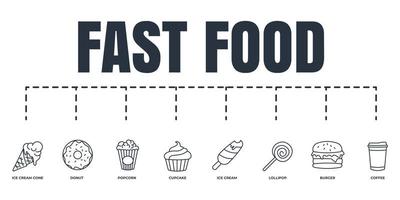 snabb mat baner webb ikon uppsättning. hamburgare, is grädde, popcorn, munk, cupcake, is grädde kon, kaffe, klubba vektor illustration begrepp.