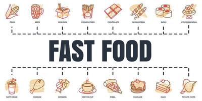 snabb mat baner webb ikon uppsättning. öl, kyckling, franska pommes frites, kaka, shish kebab, potatis pommes frites, majs och Mer vektor illustration begrepp.