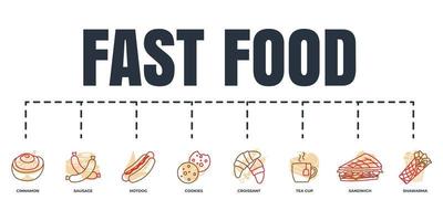 Fast-Food-Banner-Web-Icon-Set. croissant, kekse, zimt, hotdog, teetasse, shawarma, sandwich, wurstvektorillustrationskonzept. vektor