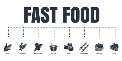snabb mat baner webb ikon uppsättning. kaka, shish kebab, potatis pommes frites, majs, wok låda, sushi, pannkaka, bonbon vektor illustration begrepp.