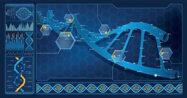 trogen dator skärm som visar ett analys av en dna segmentet. vektor bild