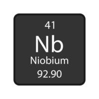 niob symbol. kemiskt element i det periodiska systemet. vektor illustration.