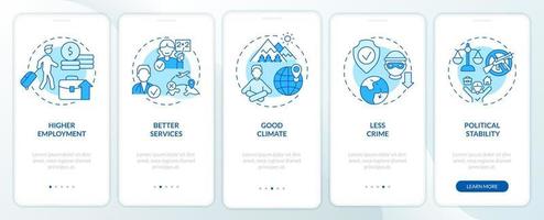 dra faktorer för migration blå onboarding mobil app skärm. omlokalisering genomgång 5 steg grafisk instruktioner sidor med linjär begrepp. ui, ux, gui mall. myriad pro-fet, regelbunden typsnitt Begagnade vektor