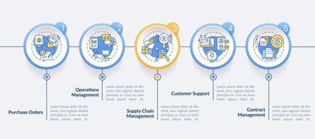 automatisierung in der infografik-vorlage des geschäftskreises. autonomer Betrieb. Datenvisualisierung mit 5 Schritten. Info-Diagramm zur Prozesszeitachse. Workflow-Layout mit Liniensymbolen. lato-fett, normale Schriftarten verwendet vektor