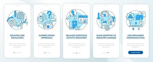 bpa utmaningar blå onboarding mobil app skärm. bank automatisering genomgång 5 steg grafisk instruktioner sidor med linjär begrepp. ui, ux, gui mall. myriad pro-fet, regelbunden typsnitt Begagnade vektor
