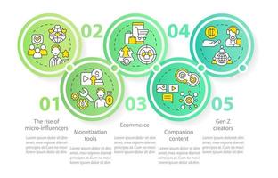 skapare ekonomi trender grön cirkel infographic mall. data visualisering med 5 steg. redigerbar tidslinje info Diagram. arbetsflöde layout med linje ikoner. vektor