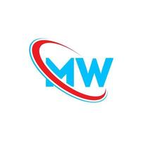 mw logotyp. mw design. blå och röd mw brev. mw brev logotyp design. första brev mw länkad cirkel versal monogram logotyp. vektor