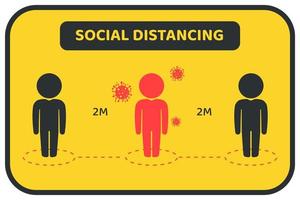 social distancing gul, svart affisch vektor