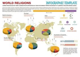 weltreligionen karte und kreisdiagramme infografik vektor