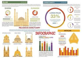 flache infografik der islam- und christentumsreligionen vektor