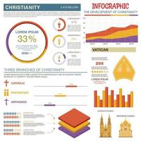 kristendomen infographic för religion tema design vektor