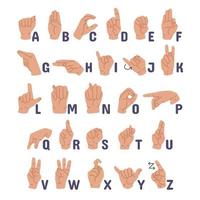 asl alfabet hand gest vektor