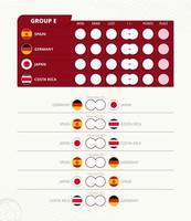 anzeigetafel der gruppe e des weltfußballturniers 2022. alle Spiele Spielplan. vektor