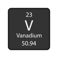 Vanadium-Symbol. chemisches Element des Periodensystems. Vektor-Illustration. vektor