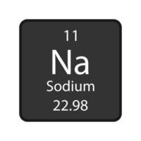 Natrium-Symbol. chemisches Element des Periodensystems. Vektor-Illustration. vektor