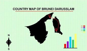 vektor Karta av brunei darussalam med rutnät bakgrund. åtföljs med diagram grafik