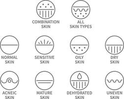 Symbolsatz für die Kosmetiklinie der Hauttypen vektor