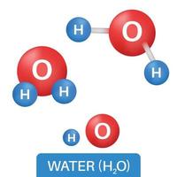 de kemisk formel för vatten. vektor
