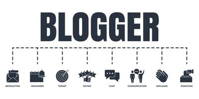 Blogger, Blogging-Banner-Web-Icon-Set. Chat, Bewertung, Spende, Organisator, Applaus, Newsletter, Ziel, Kommunikationsvektor-Illustrationskonzept. vektor