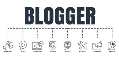 bloggare, bloggande baner webb ikon uppsättning. hashtag, video, upphovsrätt, meddela, hemsida, marknadsföring, nätverk, reklam vektor illustration begrepp.