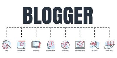 Blogger, Blogging-Banner-Web-Icon-Set. informationen, lesezeichen, netzwerk, seo, schreiben, ressourcen, entwicklung, analysevektorillustrationskonzept. vektor