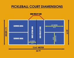 Abmessungen des Pickleball-Platzes vektor