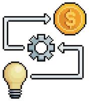Pixelkunst-Geschäftsdiagramm mit Glühbirne, Zahnrad und Geldvektorsymbol für 8-Bit-Spiel auf weißem Hintergrund vektor