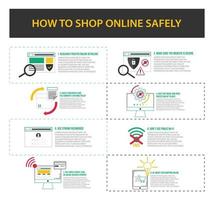 Online-Shopping-Sicherheitstipps Infografiken Template-Design vektor